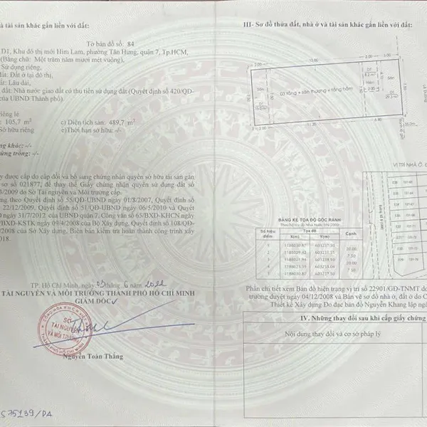Bán nhà Him Lam số 50 Hoàng Trọng Mậu, P. Tân Hưng, Quận 7