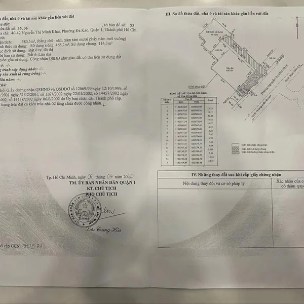 Bán nhà 40 - 42 Nguyễn Thị Minh Khai, Phường Sài Gòn, Quận 1
