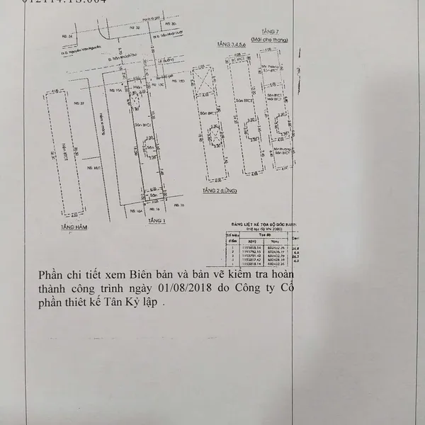 Bán nhà 15B Trần Khánh Dư, Phường Tân Định, Quận 1