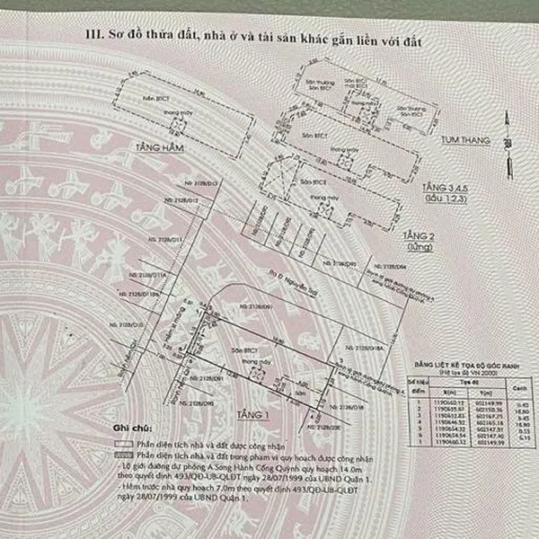 Bán nhà 212B/D91 Nguyễn Trãi, P. Cầu Ông Lãnh, Quận 1