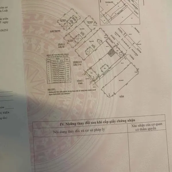 Bán nhà 57 - 57A - 55/2 Hồ Hảo Hớn, Phường Cô Giang, Quận 1