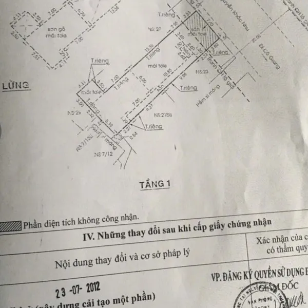 Bán nhà 25 - 27 Nguyễn Khắc Nhu, Phường Cô Giang, Quận 1