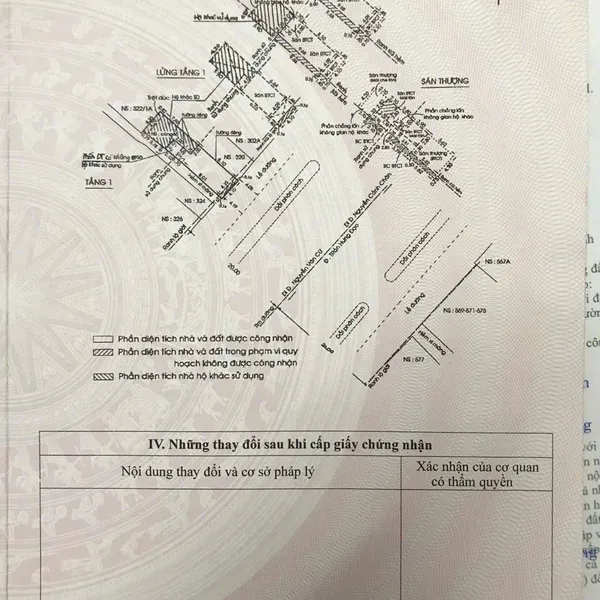 Bán nhà 322 Trần Hưng Đạo, Phường Nguyễn Cư Trinh, Quận 1