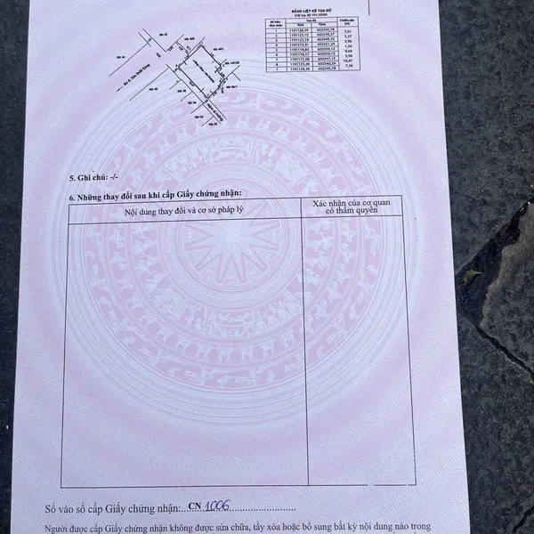 Bán toà nhà căn hộ dịch vụ Quận 1, số 40A Tôn Thất Tùng, P. Bến Thành