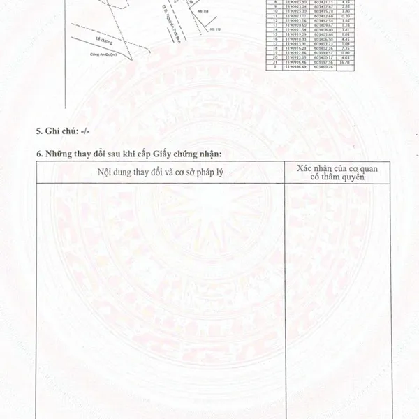 Bán nhà 114 - 114/5 Yersin, P. Bến Thành, Quận 1