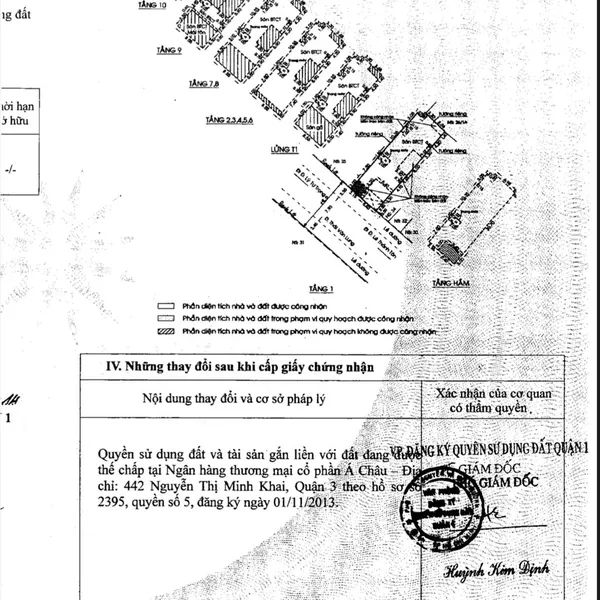 Bán tòa khách sạn 36 - 38 Thái Văn Lung, P. Bến Nghé, Quận 1