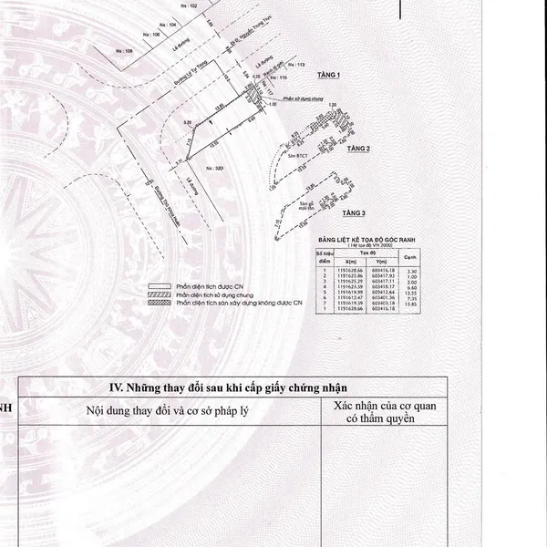 Bán nhà 119 Lý Tự Trọng, Phường Bến Thành, Quận 1