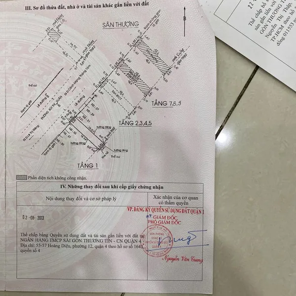 Bán khách sạn 33 Bùi Thị Xuân, P. Bến Thành, Quận 1