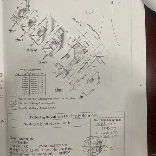 Bán tòa nhà 129 - 131 Đinh Tiên Hoàng, Phường Đa Kao, Quận 1