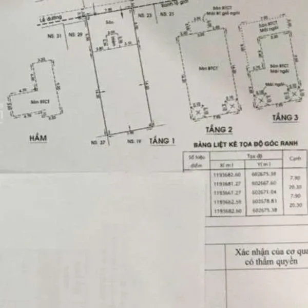 Bán nhà 25 - 27 Đặng Dung,&nbsp;P. Tân Định,&nbsp;Quận 1