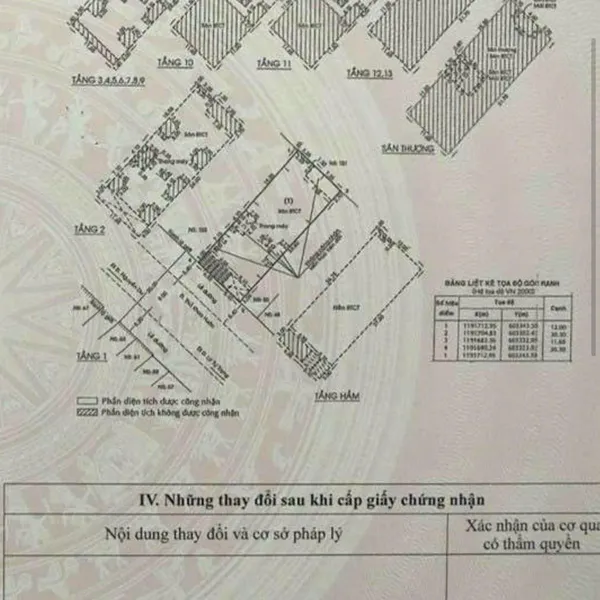 Bán khách sạn 52 - 54 Thủ Khoa Huân, P. Bến Thành, Quận 1