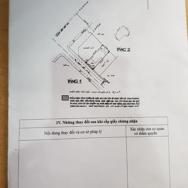 Bán biệt thự 20 Phan Kế Bính, P. Tân Định, Quận 1