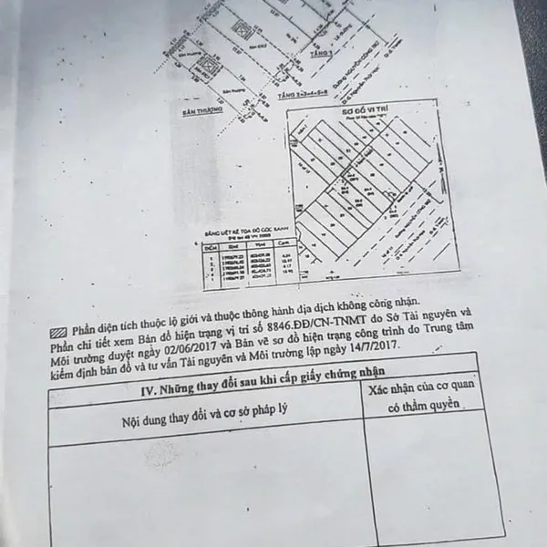 Bán nhà 394 Nguyễn Công Trứ, P. Cầu Ông Lãnh, Quận 1