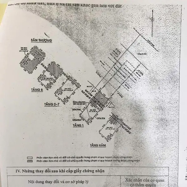 Bán tòa nhà 23 Tôn Đức Thắng, P. Sài Gòn, Quận 1