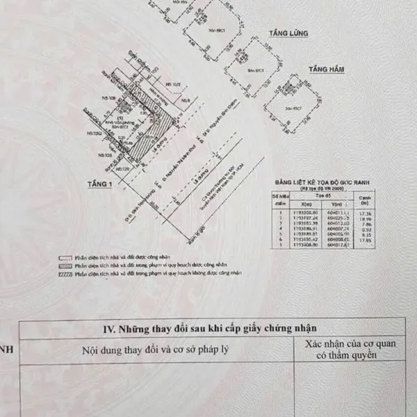 Bán toà nhà 10A Nguyễn Thị Minh Khai, P. Sài Gòn, Quận 1
