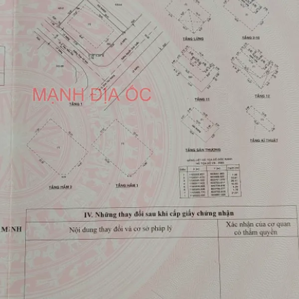 Bán tòa nhà 56 Nguyễn Đình Chiểu, Phường ĐaKao, Quận 1
