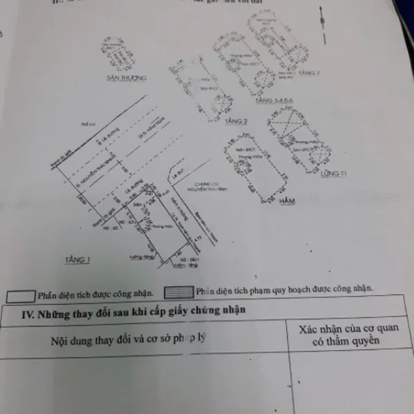 Bán khách sạn 59 - 61 Nguyễn Thái Bình, P. Nguyễn Thái Bình, Quận 1