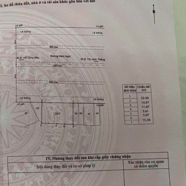 Bán nhà 11-13-15-17-19-21 Hàm Nghi, P. Nguyễn Thái Bình, Quận 1