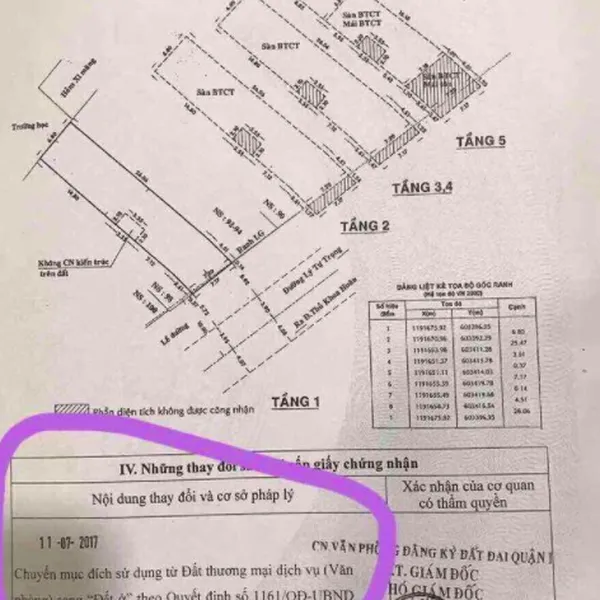 Bán toà nhà 96&nbsp;Lý Tự Trọng, P. Bến Thành, Quận 1