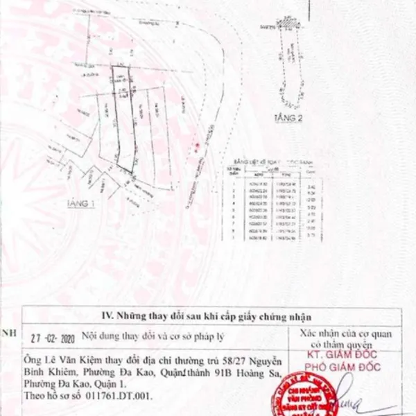 Bán nhà 91B  91C&nbsp;đường Hoàng Sa,&nbsp;Phường Đa kao, Quận 1