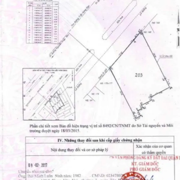 Bán toà nhà 167 - 169 - 171 - 173 Trần Hưng Đạo Quận 1 chính chủ