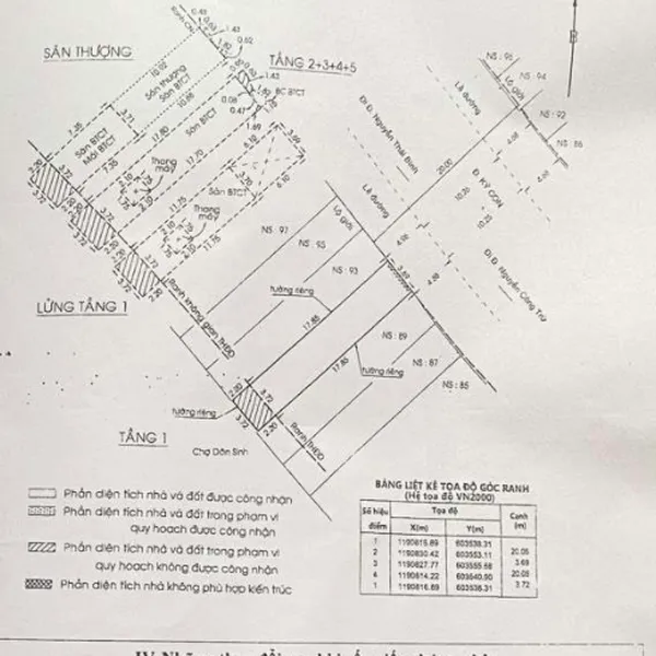 Bán nhà 91 Ký Con, Phường Nguyễn Thái Bình, Quận 1
