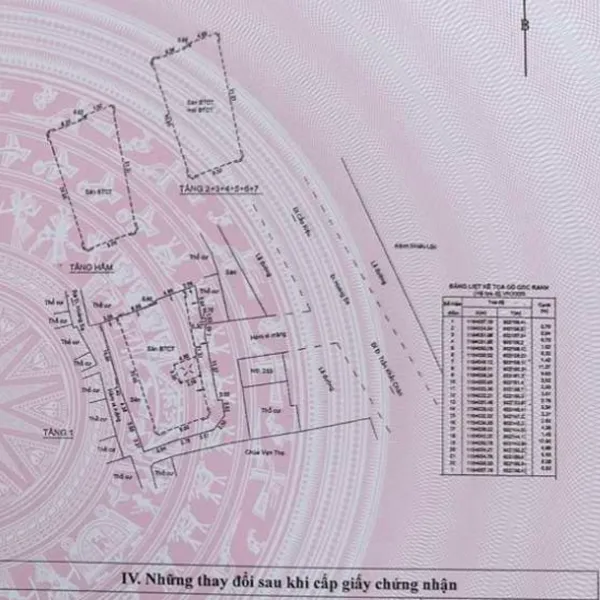 Bán tòa nhà 253A&nbsp;đường Hoàng Sa, Phường Tân Định, Quận 1