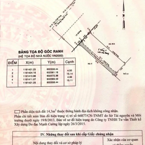 Bán tòa nhà 39 Sương Nguyệt Anh, Phường Bến Thành, Quận 1