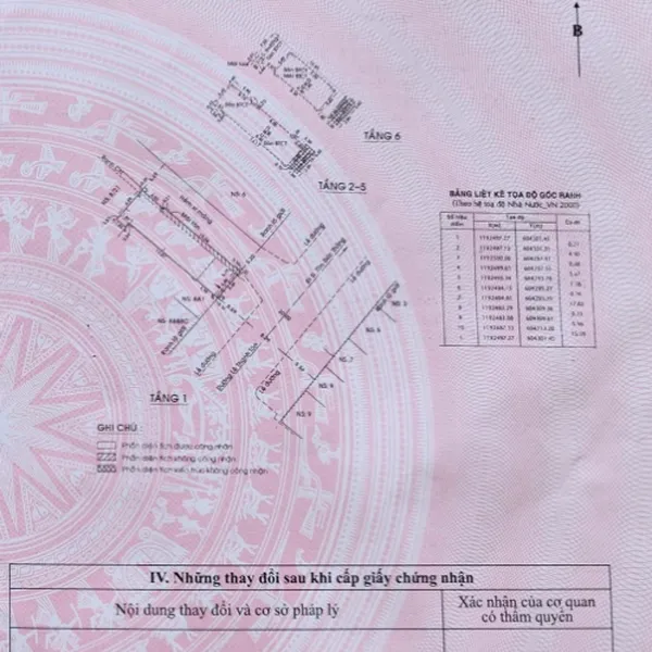 Bán nhà 2MT 8A Lê Thánh Tôn, P. Bến Nghé, Quận 1