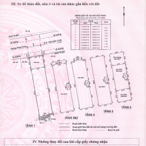 Bán nhà 55 Đặng Dung, P. Tân Định, Quận 1