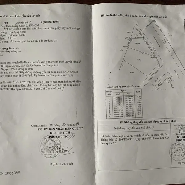Bán đất 200 Nguyễn Văn Hưởng, Thảo Điền, Quận 2