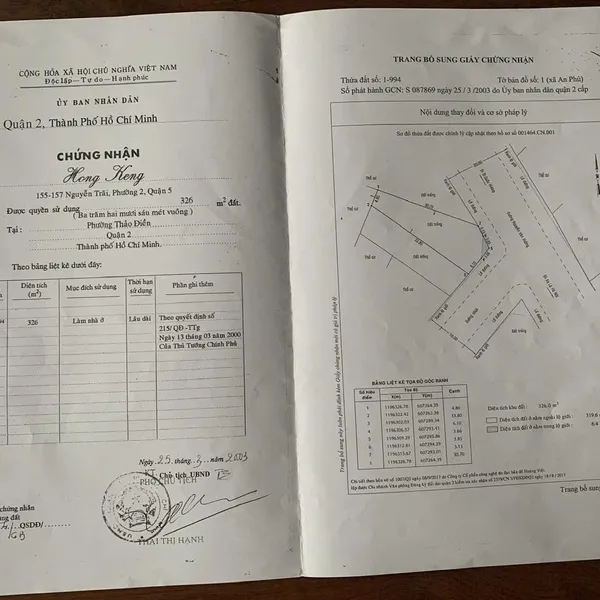 Bán đất 200 Nguyễn Văn Hưởng, Thảo Điền, Quận 2