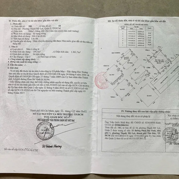 Bán toà nhà 33 Phan Bá Vành, P. Thạnh Mỹ Lợi, Quận 2