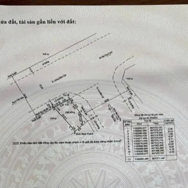 Bán nhà 70 Lương Định Của, Phường An Khánh, Quận 2