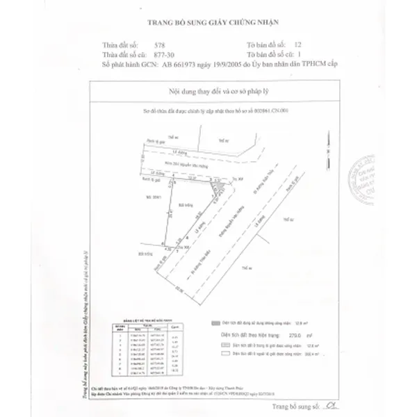 Bán đất 204 Nguyễn Văn Hưởng, P. Thảo Điền, Quận 2