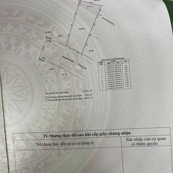 Bán đất 189C5&nbsp;Nguyễn Văn Hưởng,&nbsp;Phường Thảo Điền,&nbsp;Quận 2