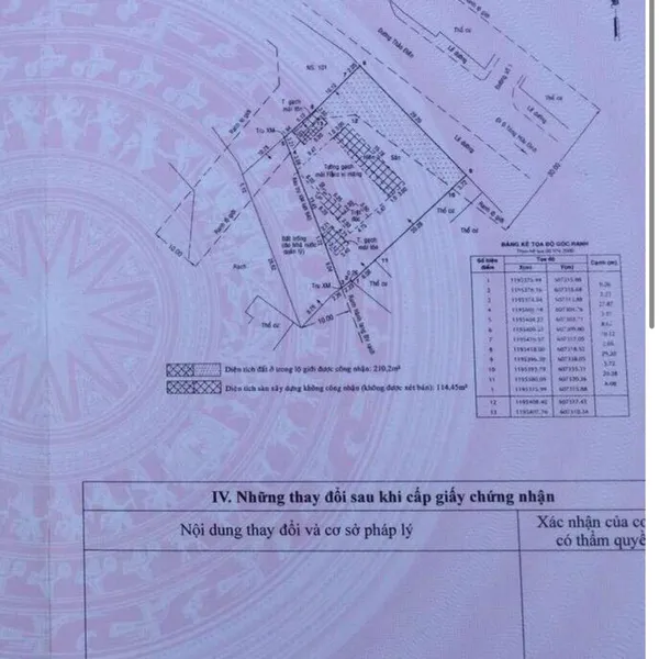 Bán đất 99&nbsp;Thảo Điền, Phường Thảo Điền, Quận 2