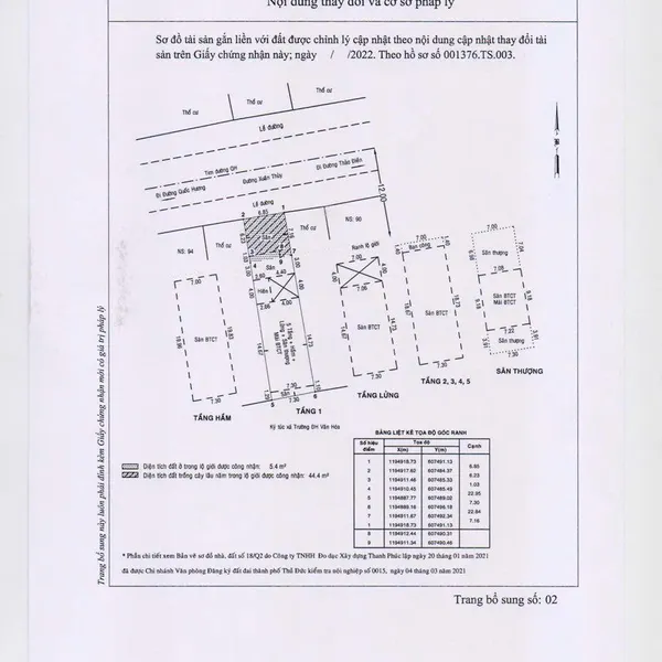Bán toà nhà 92 Xuân Thủy, P. Thảo Điền, Quận 2