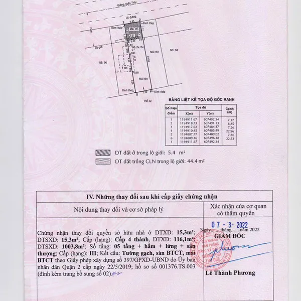 Bán toà nhà 92 Xuân Thủy, P. Thảo Điền, Quận 2