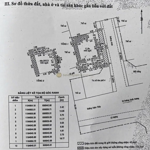 Bán biệt thự Thảo Điền số 21/1 Xuân Thuỷ, Quận 2