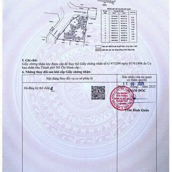 Bán biệt thự Thảo Điền, số 202/5 Nguyễn Văn Hưởng, Quận 2