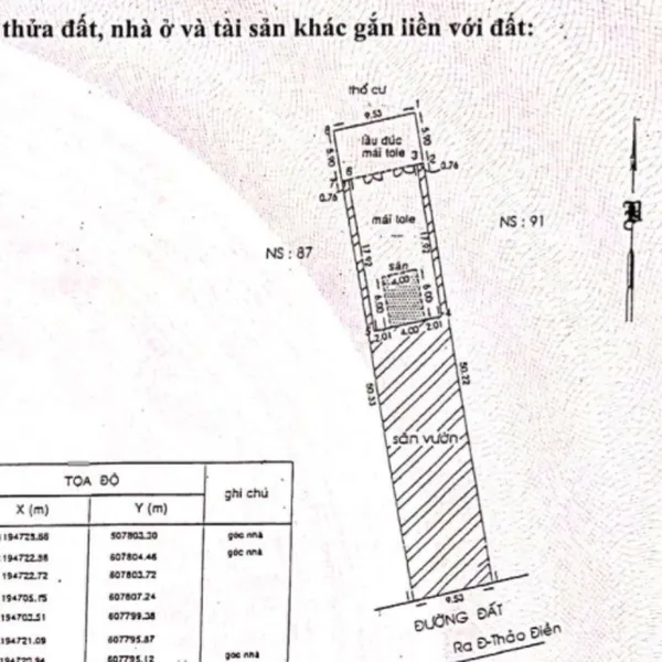 Bán quỹ đất 87 - 89 Xa Lộ Hà Nội, P. Thảo Điền, TP. Thủ Đức