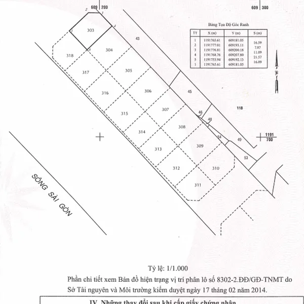 Bán nhà 2&nbsp;Tạ Hiện, P. Thạnh Mỹ Lợi, TP. Thủ Đức
