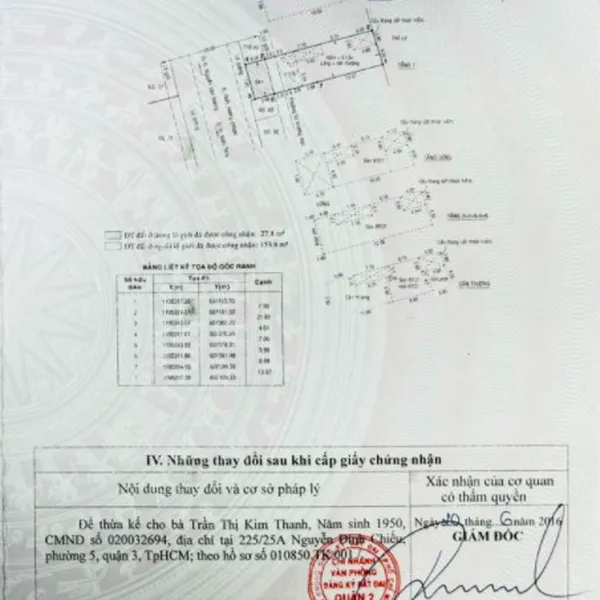 Bán nhà 64A đường Quốc Hương, Phường Thảo Điền, Quận 2