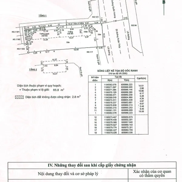 Bán nhà 119 Quốc Hương,&nbsp;Phường Thảo Điền, Quận 2