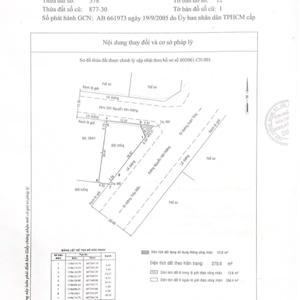 Bán đất 204 Nguyễn Văn Hưởng, P. Thảo Điền, Quận 2