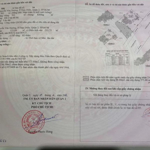 Bán biệt thự 171&nbsp;Nguyễn Văn Hưởng,&nbsp;Phường Thảo Điền,&nbsp;Quận 2