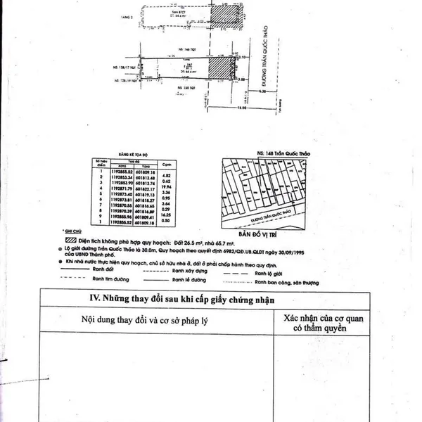 Bán nhà 148 Trần Quốc Thảo, P. Xuân Hòa, Quận 3