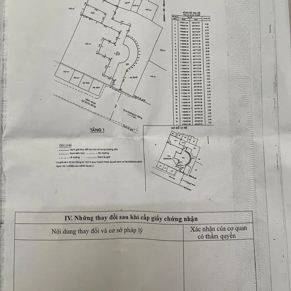 Bán nhà 20/4 - 4C Kỳ Đồng, P. Nhiêu Lộc, Quận 3