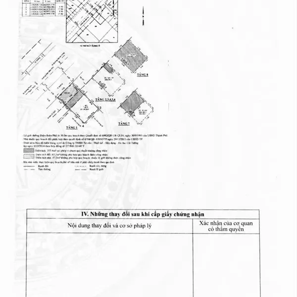 Bán toà nhà 199 Điện Biên Phủ, Phường Xuân Hoà, Quận 3